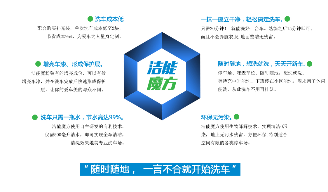 潔能魔方洗車(chē)好處